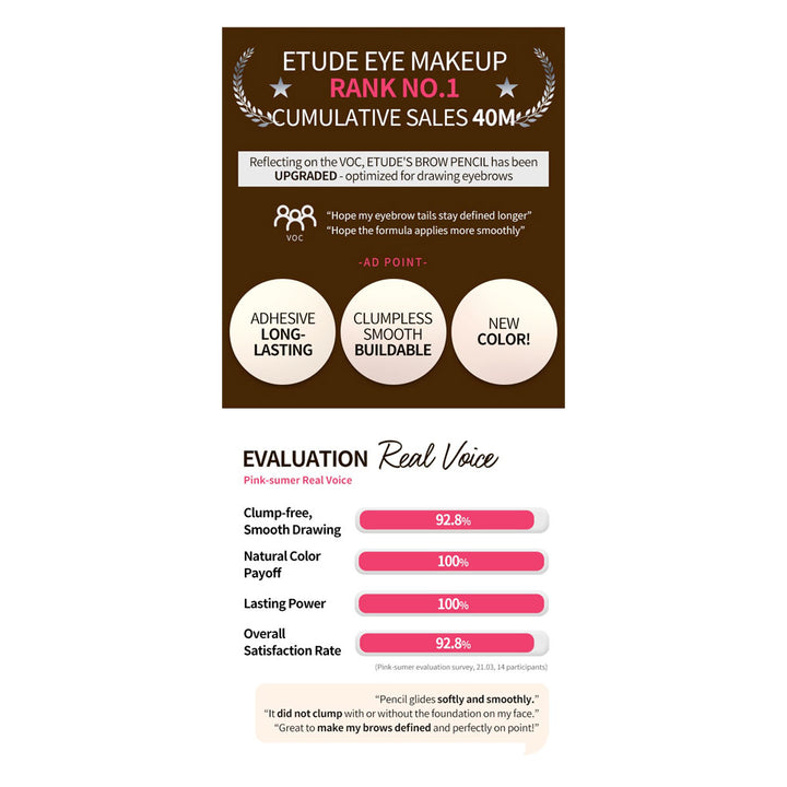 ETUDE Drawing Eye Brow - Peaches&Creme Shop Korean Skincare Malta
