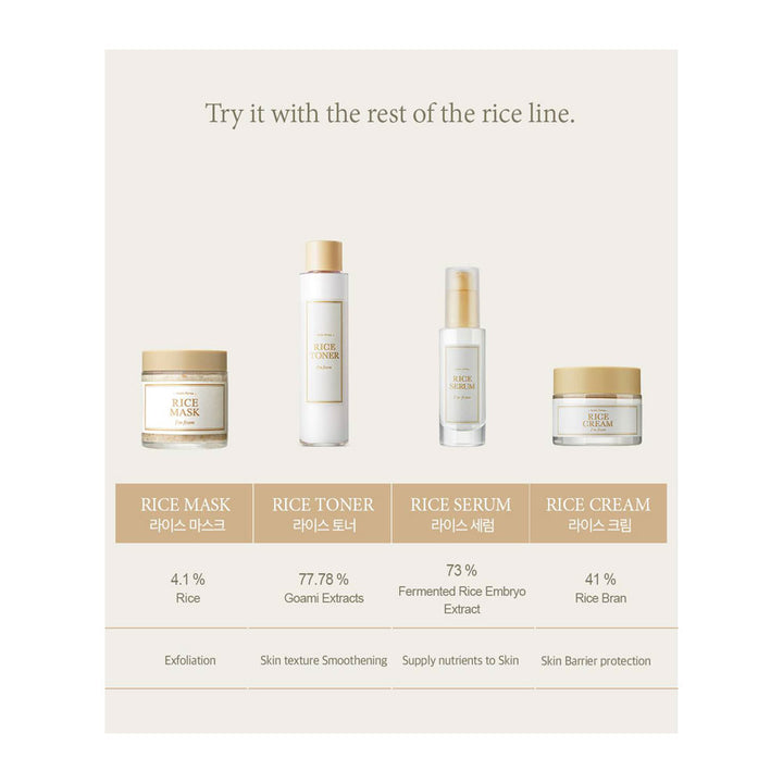 I'm FROM Rice Toner - Peaches&Creme Shop Korean Skincare Malta