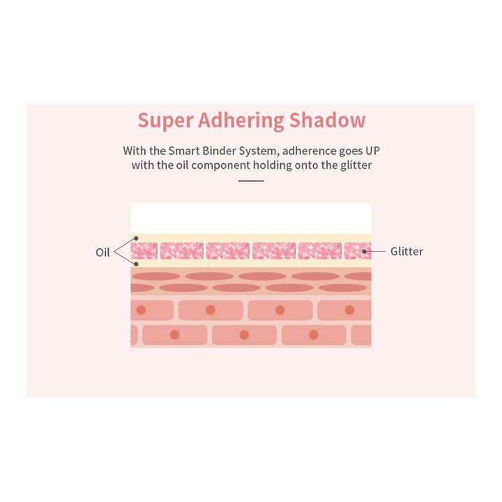 MIZON Visualistic Shadow - Peaches&Creme Shop Korean Skincare Malta