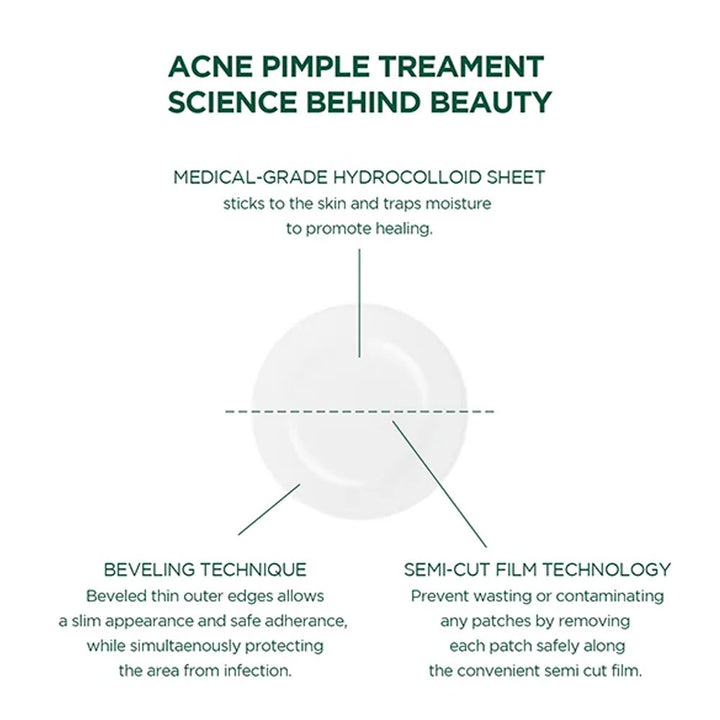 SKIN1004 Tea-Trica Spot Cover Patch - Peaches&Creme Shop Korean Skincare Malta