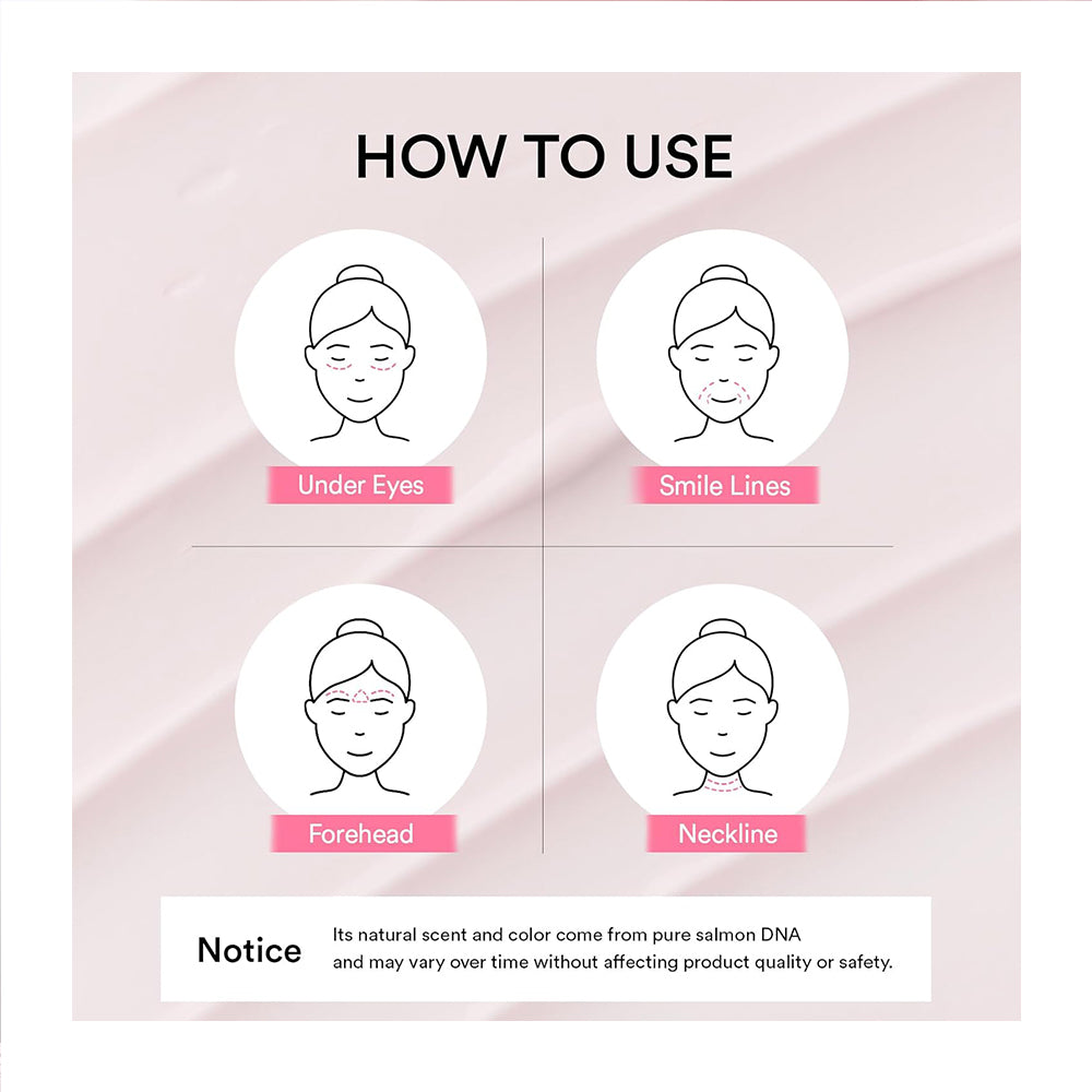 An instructional graphic titled &