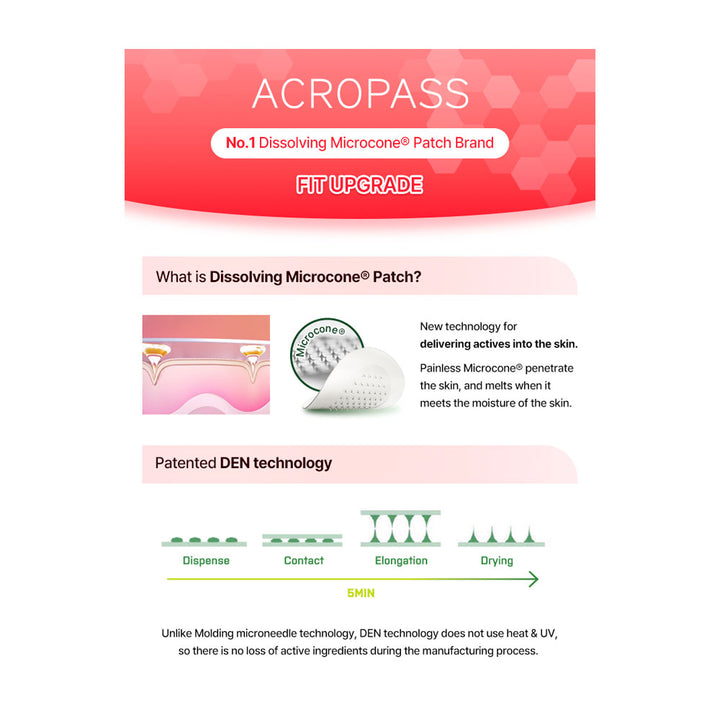 ACROPASS Jolly Filly Lip Plumping Patch - Peaches&amp;Creme Shop Korean Skincare Malta