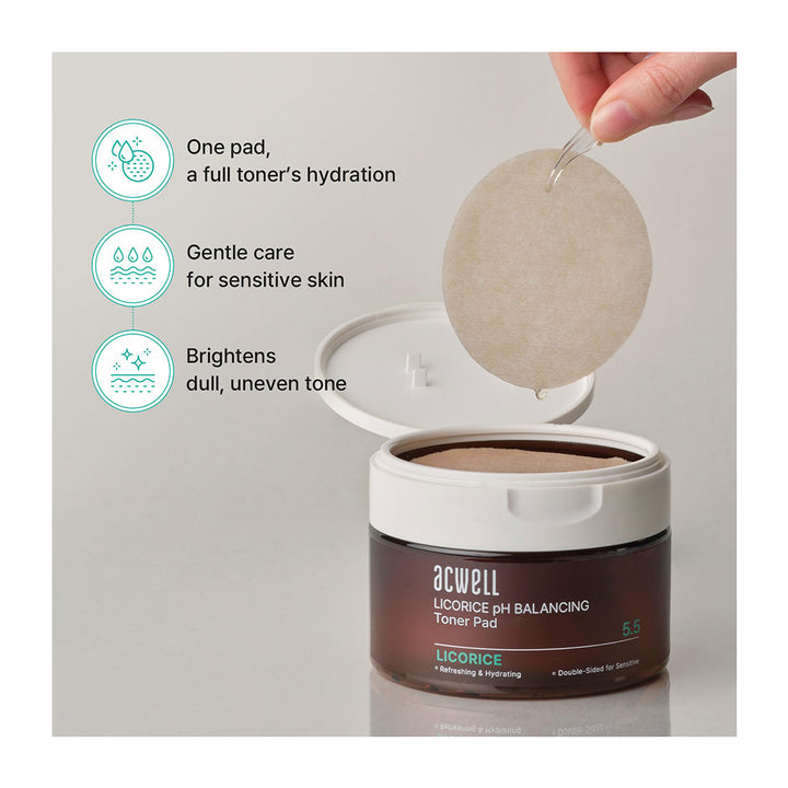 A jar of Acwell Licorice pH Balancing Toner Pad with a hand lifting a round beige pad above it, set against a light gray background with three feature callouts on the left.