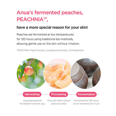 ANUA Peach 77 Niacin Conditioning Milk - Peaches&Creme Shop Korean Skincare Malta