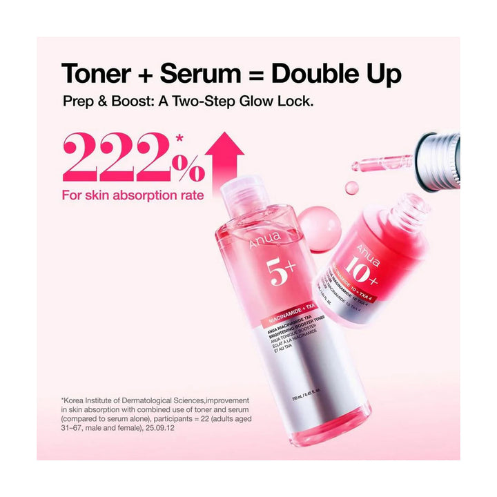 ANUA Niacinamide TXA Brightening Booster Toner -Peaches&Creme Shop Korean Skincare Malta