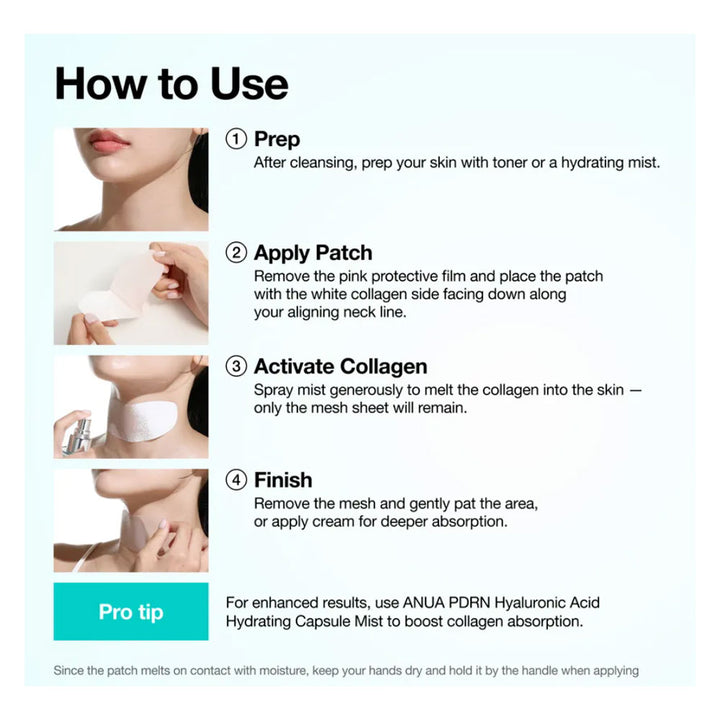 Instructions on how to use a collagen patch with images and text.