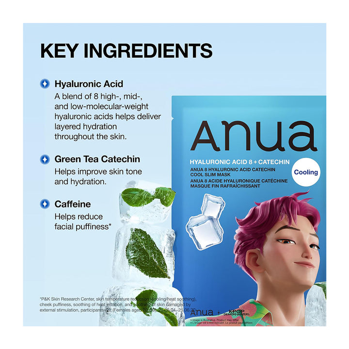 Anua Cooling Cool Slim Mask key ingredients graphic on a light blue background, featuring text for Hyaluronic Acid, Green Tea Catechin, and Caffeine alongside the product box art showing pink hair and a cooling icon.