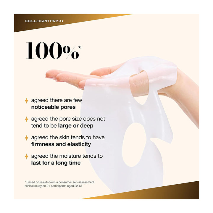 A hand wearing a translucent collagen mask sheet with marketing text on a beige background.