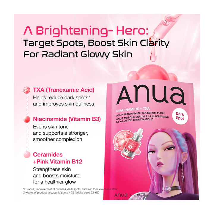 Anua Brightening Hero skincare ad featuring a pink serum mask box labeled &