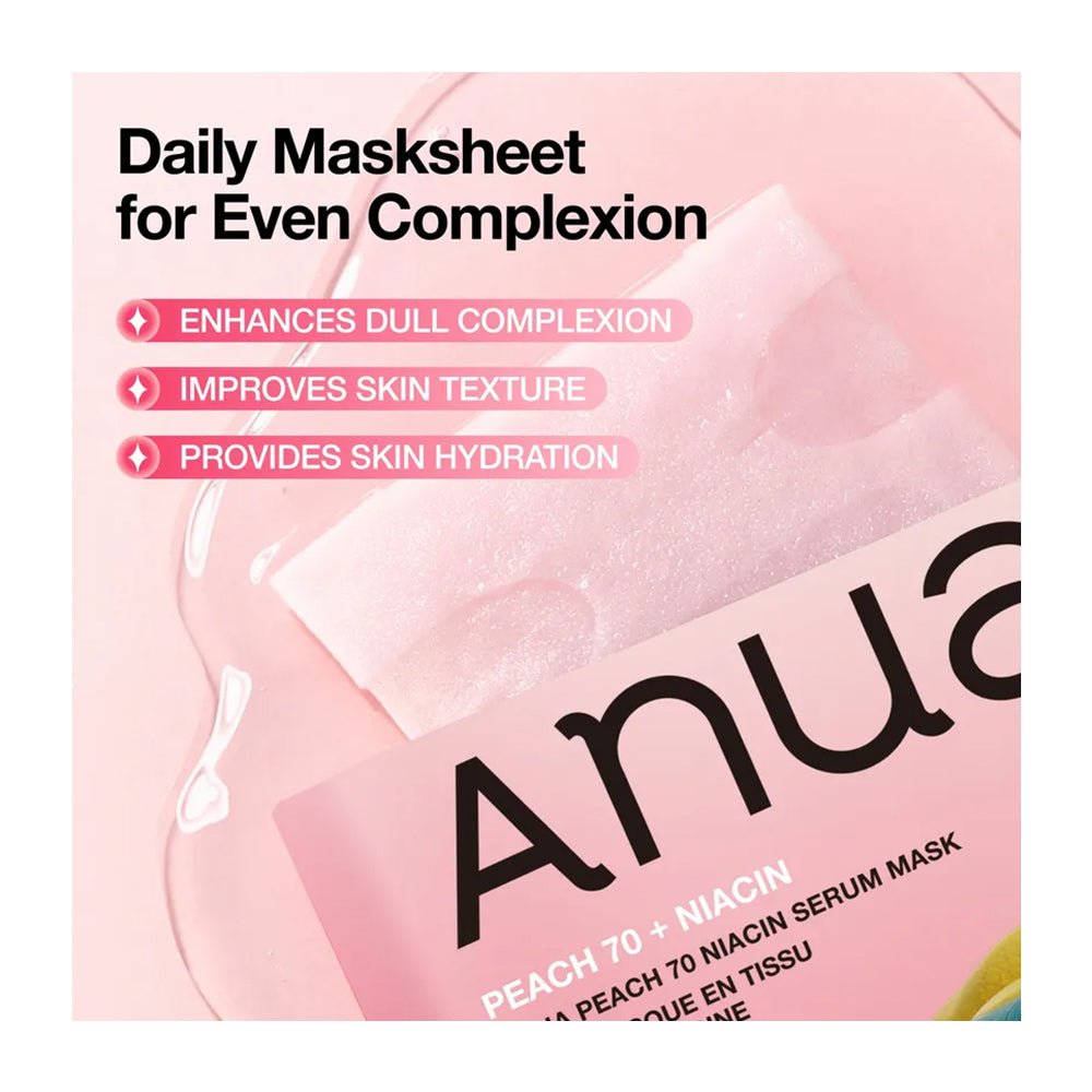 Pink skincare packaging and a translucent sheet mask on a soft pink background, with text reading 'Daily Masksheet for Even Complexion' and product details for Anua Peach 70 + Niacin Serum Mask.