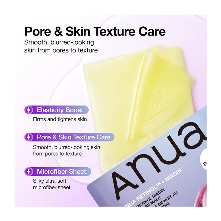 Anua Retinol + Niacin pore and skin texture care mask sheet shown on a soft pink background with product benefits listed in text.