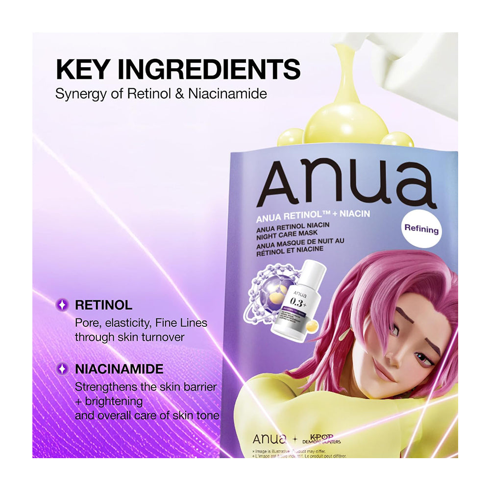 Anua Retinol + Niacinamide Night Care Mask packaging shown on a purple and pink graphic background with text highlighting key ingredients and benefits.