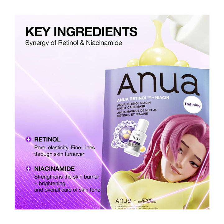 Anua Retinol + Niacinamide Night Care Mask packaging shown on a purple and pink graphic background with text highlighting key ingredients and benefits.