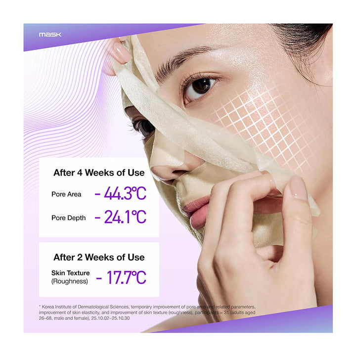 A close-up of a woman peeling a translucent mask from her face, with text on a lavender background detailing skincare results after 2 and 4 weeks of use. The brand name &