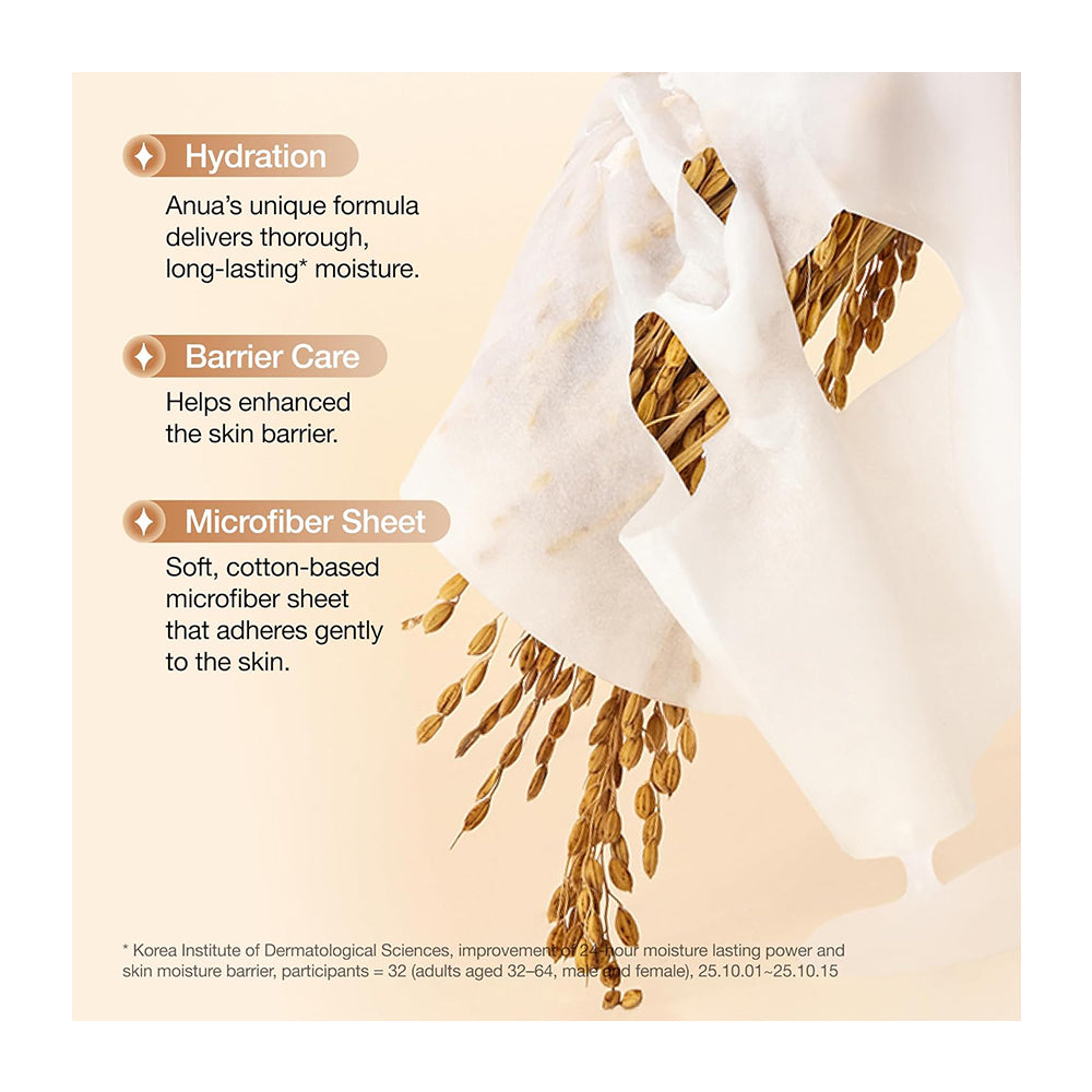 An informational product graphic for Anua&