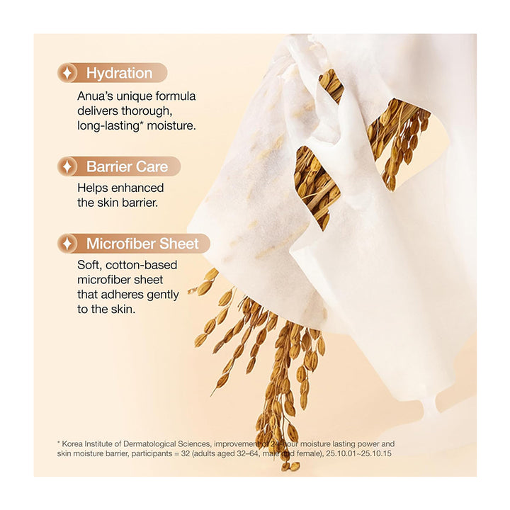 An informational product graphic for Anua&