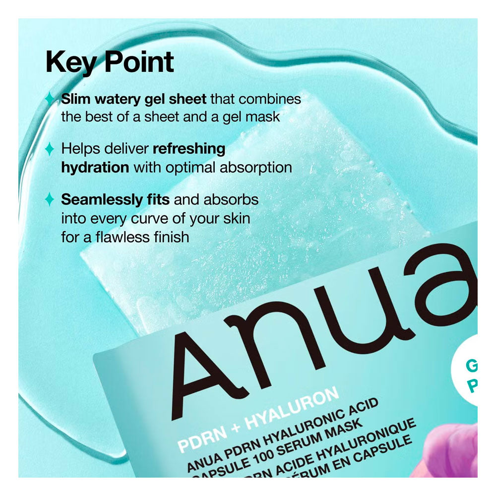 Anua PDRN + Hyaluronic Acid Capsule 100 Serum Mask packaging and key point feature on a light blue background.