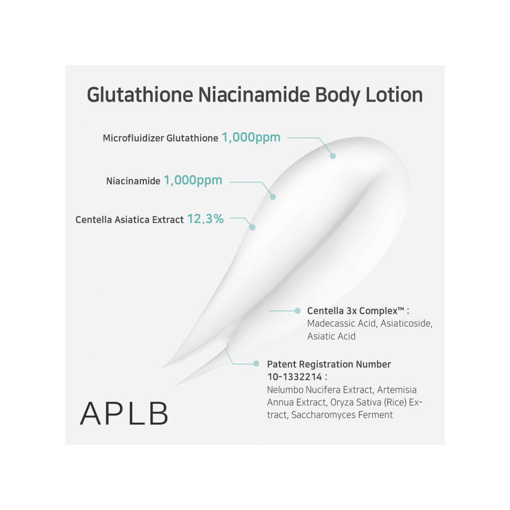 Glutathione Niacinamide Body Lotion 300ml