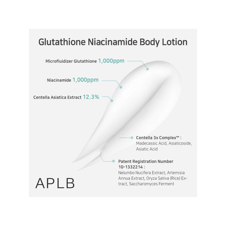 Glutathione Niacinamide Body Lotion 300ml