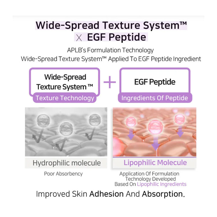 APLB Collagen EGF Peptide Sheet Mask - Peaches&Creme Shop Korean Skincare Malta