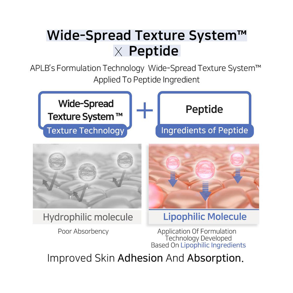 APLB Azelaic Acid Peptide Ampoule Serum - Peaches&Creme Shop Korean Skincare Malta
