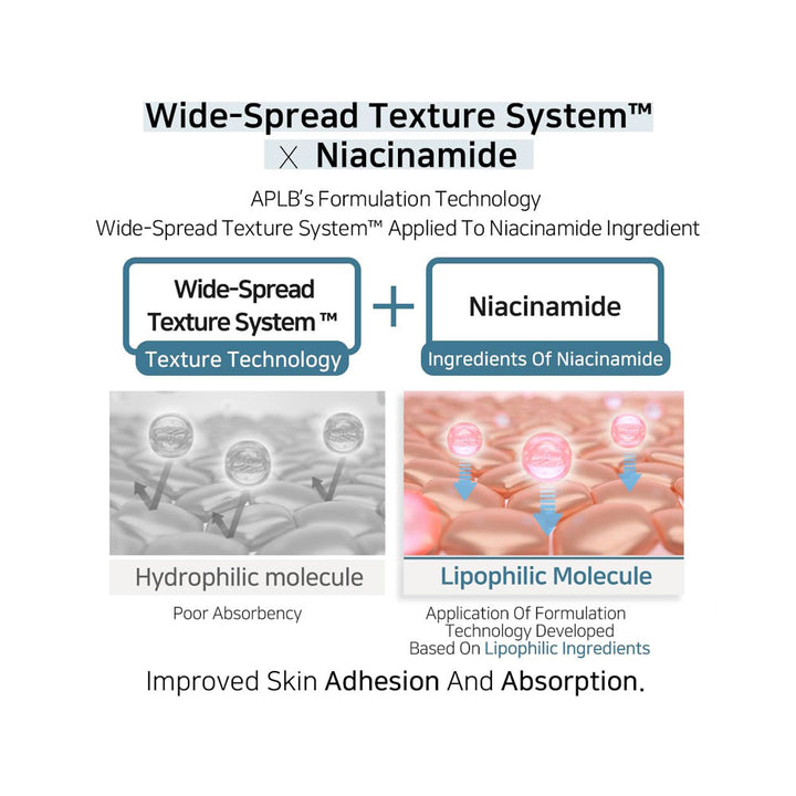 APLB Tranexamic Acid Niacinamide Facial Cream - Peaches&Creme Shop Korean Skincare Malta