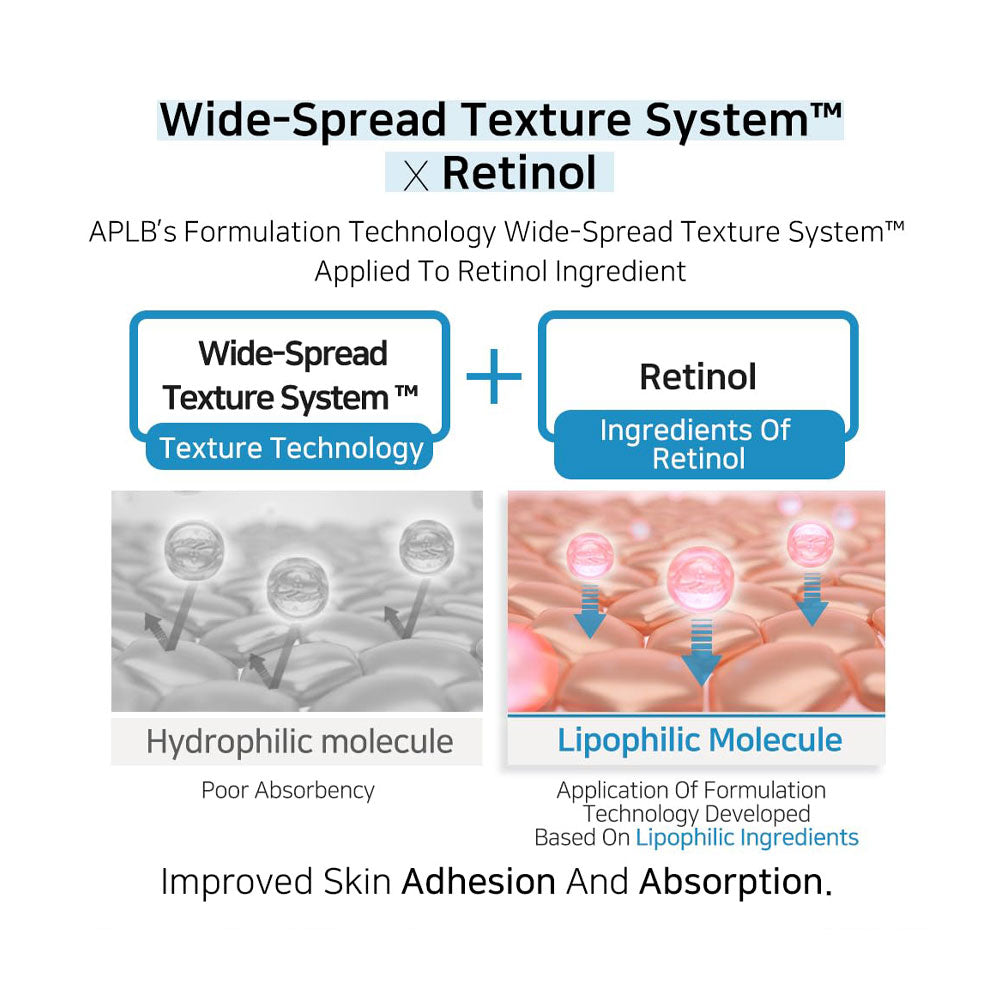 APLB Spicule Retinol Shot 180 Serum - Peaches&Creme Shop Korean Skincare Malta