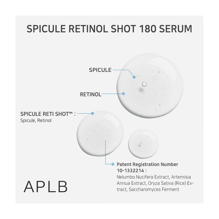 APLB Spicule Retinol Shot 180 Serum - Peaches&Creme Shop Korean Skincare Malta