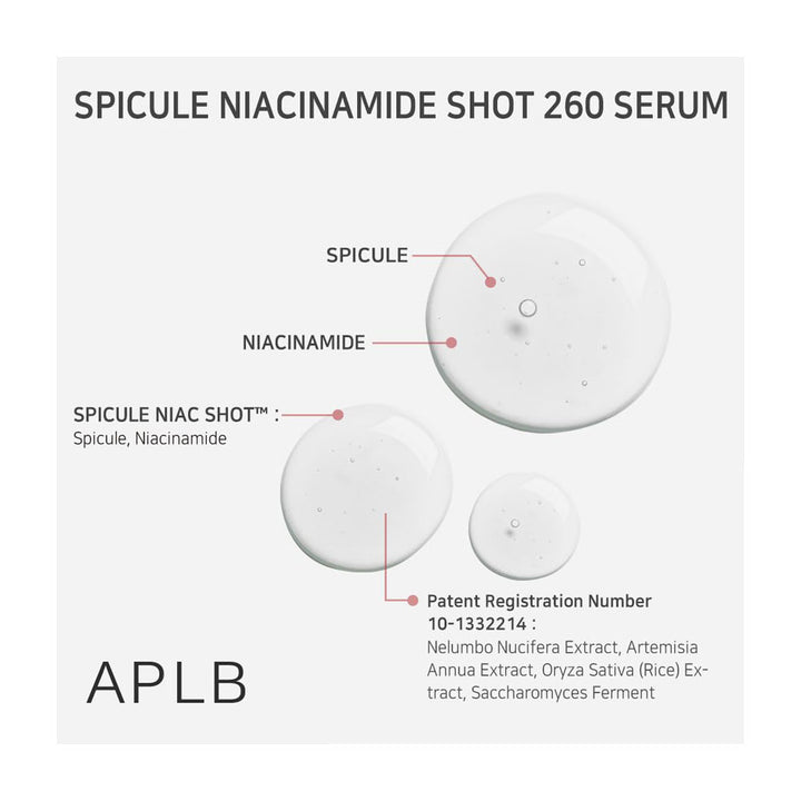 APLB Spicule Niacinamide Shot 260 Serum -Peaches&Creme Shop Korean Skincare Malta