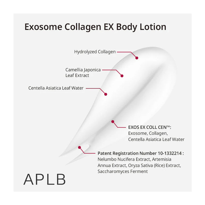 APLB Exosome Collagen EX Body Lotion - Peaches&Creme Shop Korean Skincare Malta