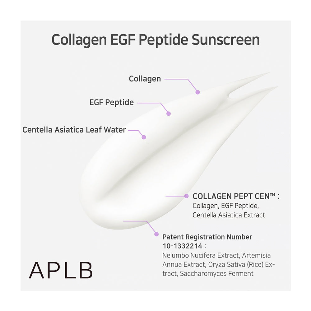 A white cosmetic smear labeled for APLB Collagen EGF Peptide Sunscreen, with callout lines identifying Collagen, EGF Peptide, and Centella Asiatica Leaf Water on a light gray background.