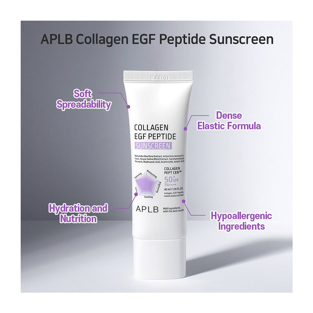 APLB Collagen EGF Peptide Sunscreen in a white squeeze tube, shown with purple callout text highlighting features like soft spreadability, dense elastic formula, hydration and nutrition, and hypoallergenic ingredients against a gray gradient background.