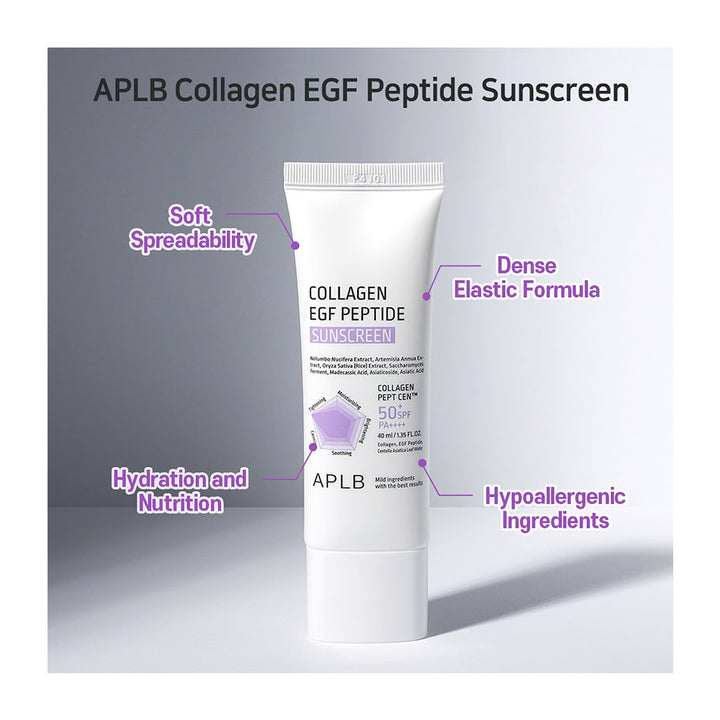 APLB Collagen EGF Peptide Sunscreen in a white squeeze tube, shown with purple callout text highlighting features like soft spreadability, dense elastic formula, hydration and nutrition, and hypoallergenic ingredients against a gray gradient background.