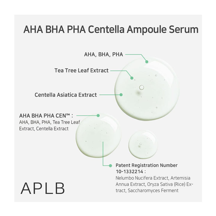 AHA BHA PHA Centella Ampoule Serum