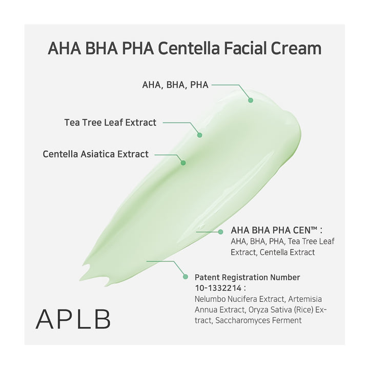 A pale mint-green cream swatch on a light gray background with text labels pointing to ingredients including AHA, BHA, PHA, tea tree leaf extract, and centella asiatica extract. The brand name APLB appears at the bottom left.