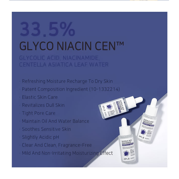 Promotional graphic for BPA-Free Glyco Niacin Cen moisturizing drops, featuring a dark blue background with product text and three small dropper bottles on a white diagonal section.