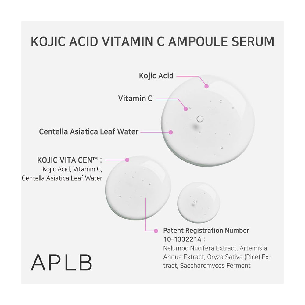 A product information graphic for APLB Kojic Acid Vitamin C Ampoule Serum, showing three translucent ampoule illustrations with labeled ingredients including Kojic Acid, Vitamin C, and Centella Asiatica Leaf Water on a light gray background.