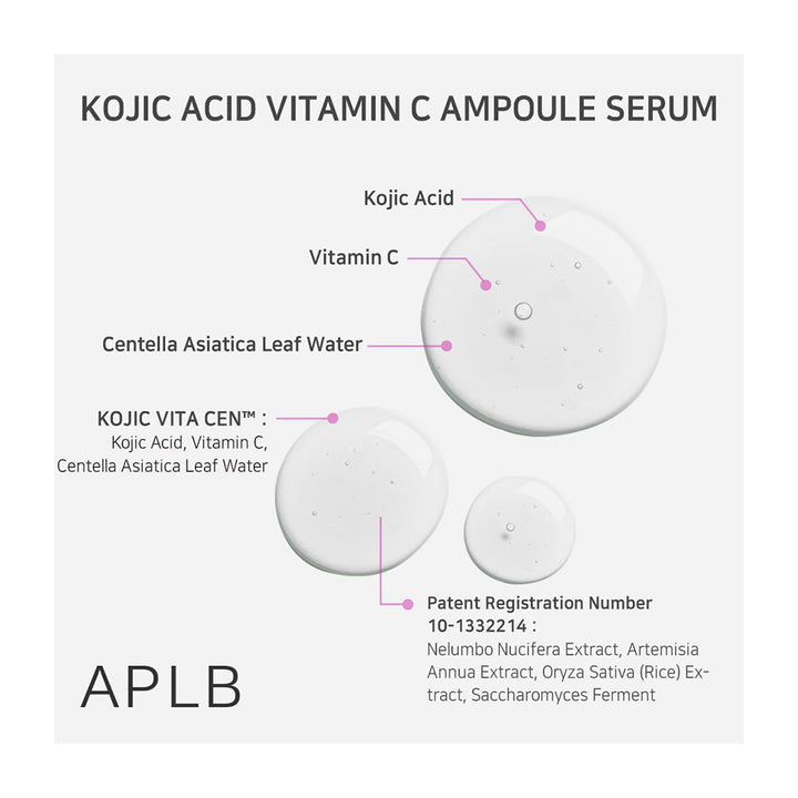 A product information graphic for APLB Kojic Acid Vitamin C Ampoule Serum, showing three translucent ampoule illustrations with labeled ingredients including Kojic Acid, Vitamin C, and Centella Asiatica Leaf Water on a light gray background.