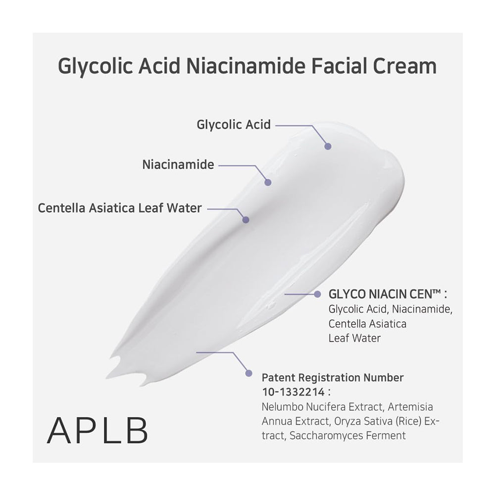 A cosmetic product information graphic for APLB Glycolic Acid Niacinamide Facial Cream, showing a white cream smear with labeled ingredients including Glycolic Acid, Niacinamide, and Centella Asiatica Leaf Water on a light gray background.