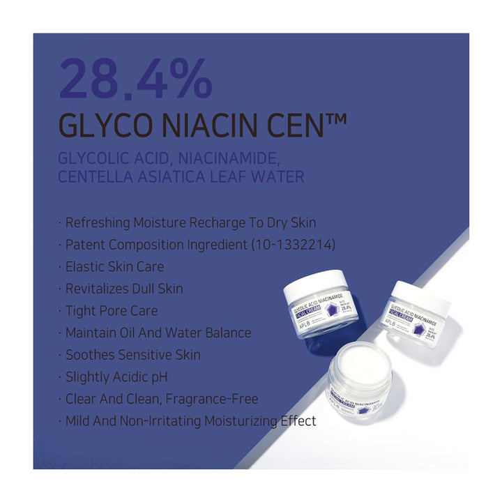 Promotional graphic for Glyco Niacin Cen moisturizing cream jars on a blue and white background with product text and ingredient claims.