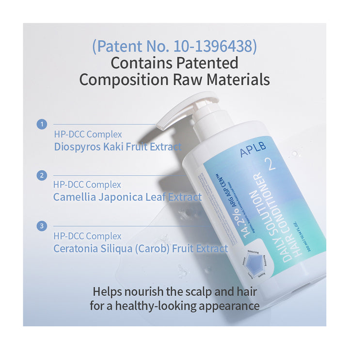 A bottle of APLB Day Solution Hair Conditioner shown on a light gray background with promotional text highlighting patented composition raw materials and three key extracts.
