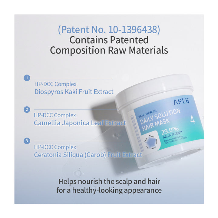 A promotional graphic for an APLB hair mask jar on a pale blue background with text listing three patented composition raw materials and a description of scalp and hair nourishment.