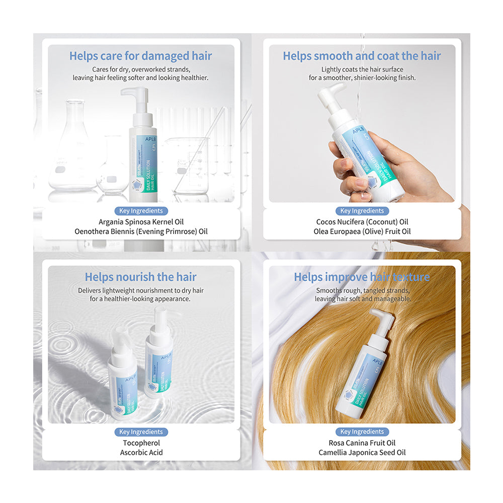 A four-panel promotional graphic for a hair care bottle. The top-left panel shows the bottle on a white background with text about damaged hair care.
