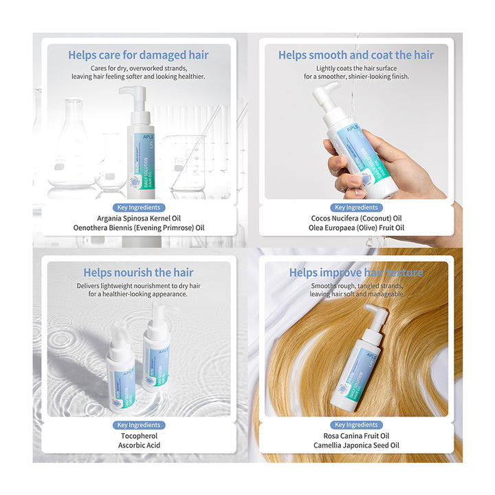 A four-panel promotional graphic for a hair care bottle. The top-left panel shows the bottle on a white background with text about damaged hair care.