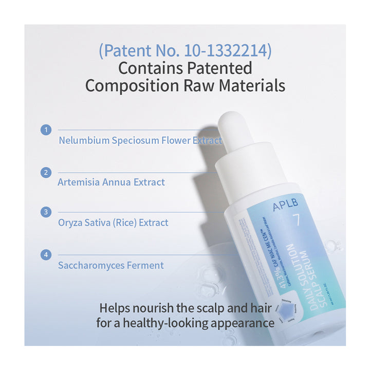 A white dropper bottle of APLB7 Nourishing Shampoo with a light blue label, shown on a pale blue graphic background with text detailing its patented composition raw materials.