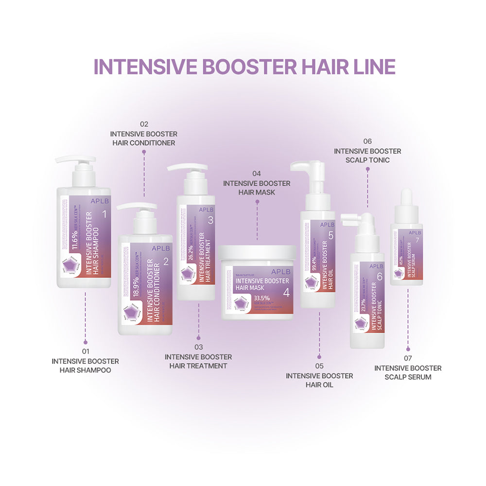 Intensive Booster Hair Oil