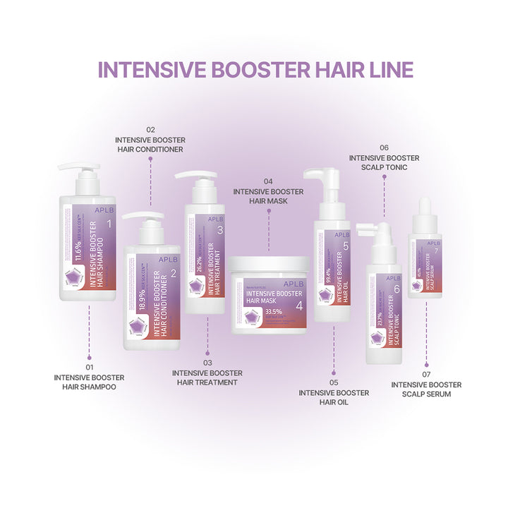 Intensive Booster Hair Oil