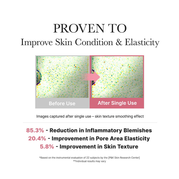 ARENCIA Red Smoothie Lotion 5 - Peaches&Creme Shop Korean Skincare Malta