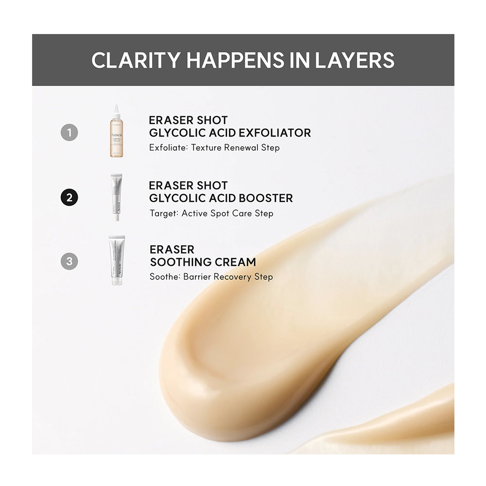ARENCIA Eraser Shot Glycolic Acid Booster - Peaches&Creme Shop Korean Skincare Malta