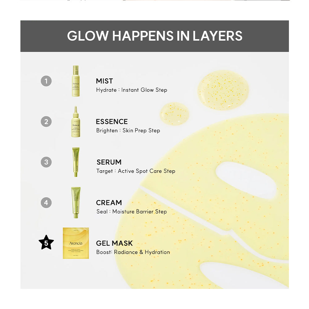 Vita Collagen Radiance Jello Mask